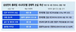 뉴스이미지