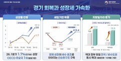 뉴스이미지