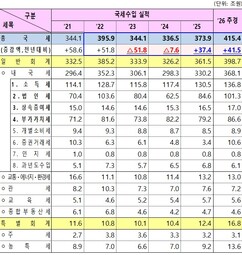 뉴스이미지