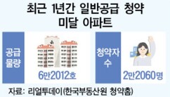 뉴스이미지