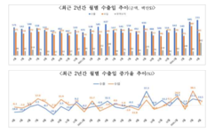 뉴스이미지
