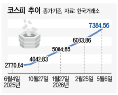뉴스이미지