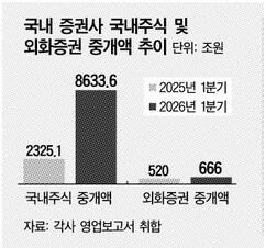 뉴스이미지