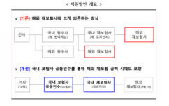 뉴스이미지