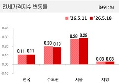 뉴스이미지