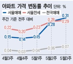 뉴스이미지