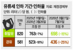 뉴스이미지