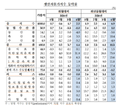 뉴스이미지