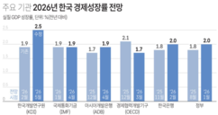 뉴스이미지
