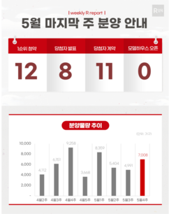 뉴스이미지