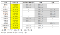 뉴스이미지