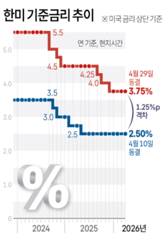 뉴스이미지
