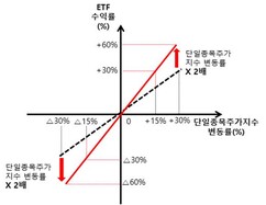 뉴스이미지