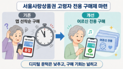 뉴스이미지