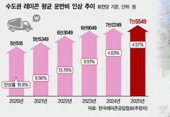 뉴스이미지