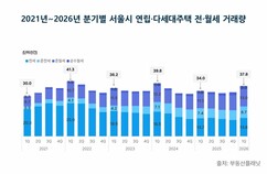 뉴스이미지