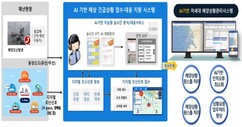 뉴스이미지