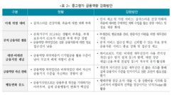 뉴스이미지