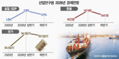 뉴스이미지