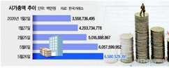 뉴스이미지