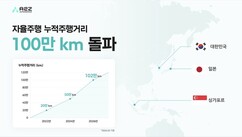 뉴스이미지