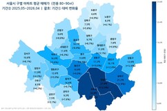 뉴스이미지