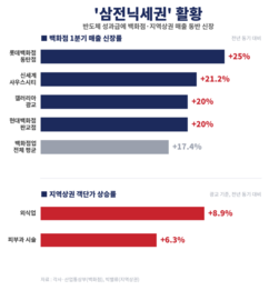 뉴스이미지