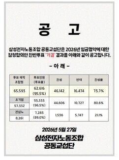 뉴스이미지