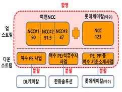 뉴스이미지