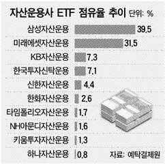 뉴스이미지