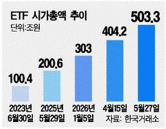 뉴스이미지