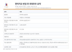 뉴스이미지