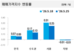 뉴스이미지