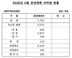 뉴스이미지