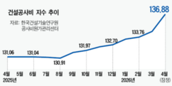 뉴스이미지