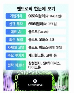 뉴스이미지