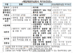 뉴스이미지