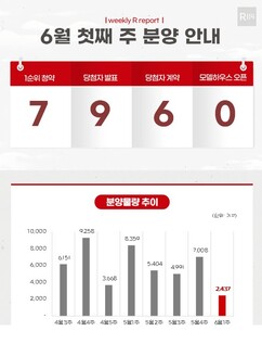 뉴스이미지