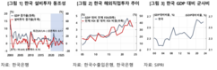 뉴스이미지