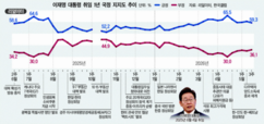 뉴스이미지