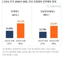 뉴스이미지