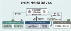 뉴스이미지