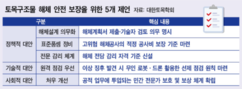 뉴스이미지