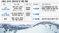 뉴스이미지