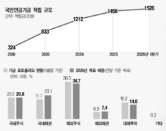 뉴스이미지
