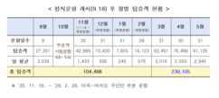 뉴스이미지