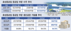 뉴스이미지