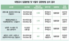 뉴스이미지