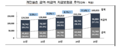 뉴스이미지