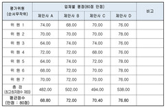 뉴스이미지